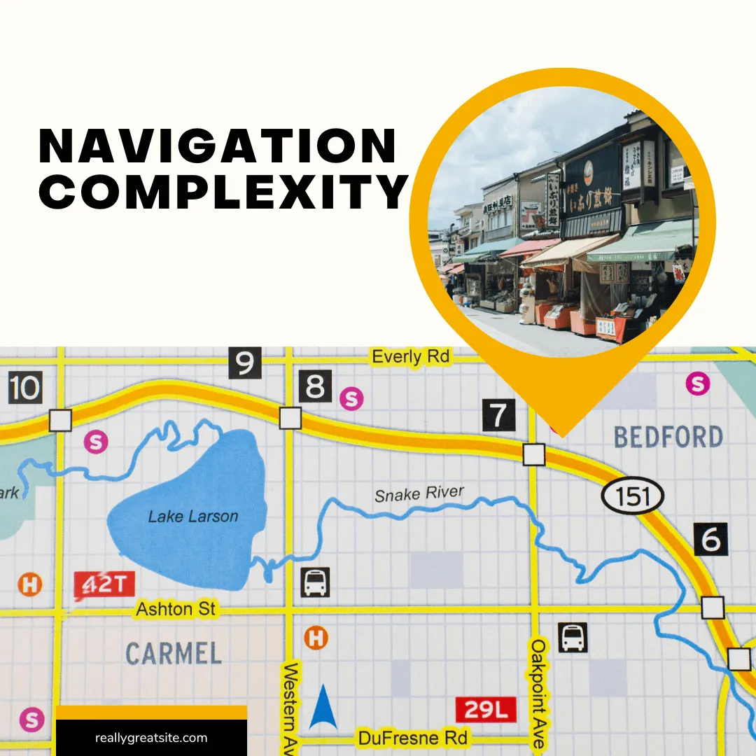 Navigation Complexity